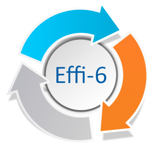 Effi-6 Garantie